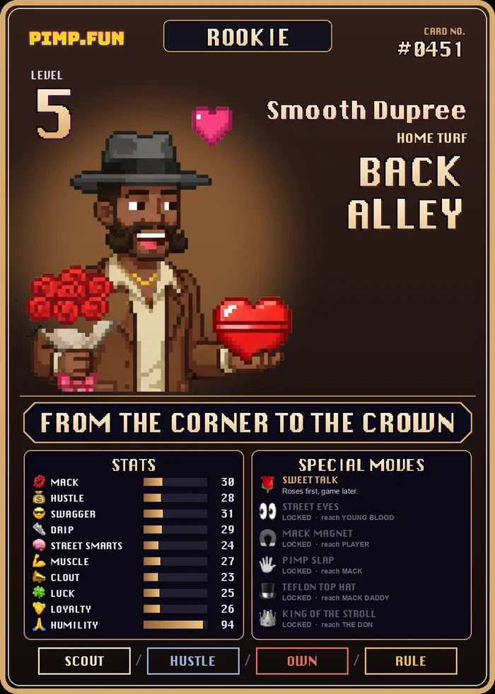 Smooth Dupree card back: Level 5 Rookie stats